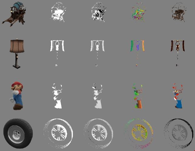 NUS研究團隊提出X-Ray.png NUS研究團隊提出X-Ray.png