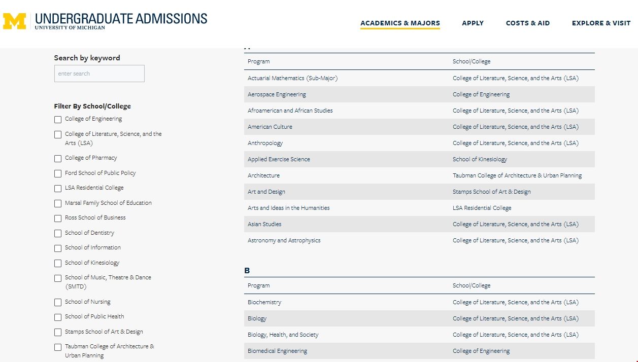 密歇根大學本科專業(yè)設(shè)置.png 密歇根大學本科專業(yè)設(shè)置.png