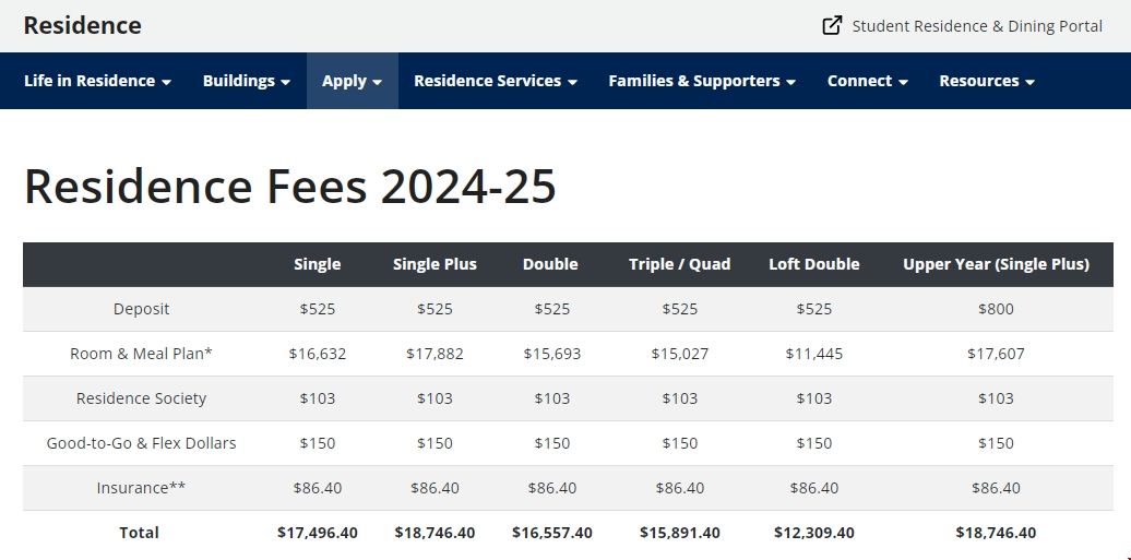 加拿大女王大學(xué)住宿環(huán)境.png 加拿大女王大學(xué)住宿環(huán)境.png