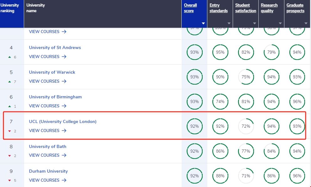 倫敦大學學院人工智能與可持續發展碩士.png 倫敦大學學院人工智能與可持續發展碩士.png