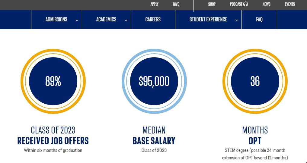 埃默里大學(xué)BA碩士就業(yè)情況.png 埃默里大學(xué)BA碩士就業(yè)情況.png