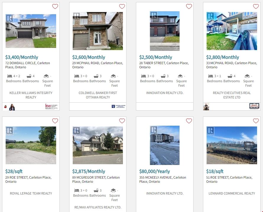 卡爾頓大學周邊租房花費.png 卡爾頓大學周邊租房花費.png