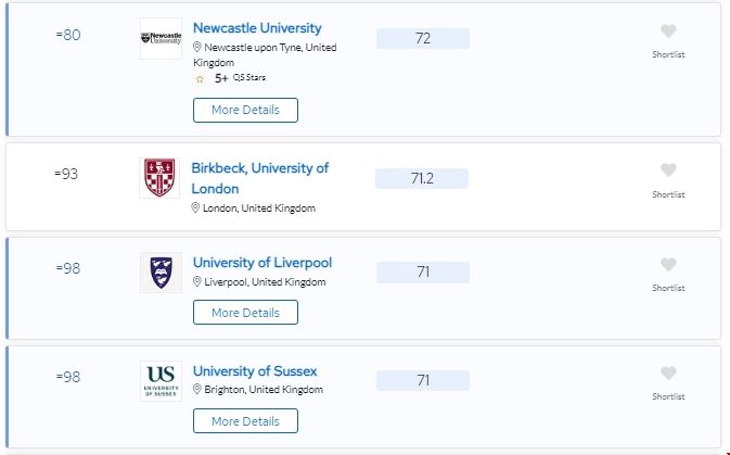 2024QS英國英語研究生排名前100的學校.png 2024QS英國英語研究生排名前100的學校.png
