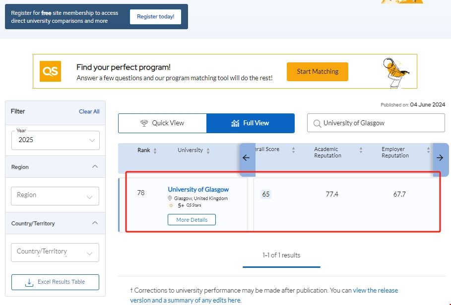 格拉斯哥大學qs最新排名第幾.png 微格拉斯哥大學qs最新排名第幾.png
