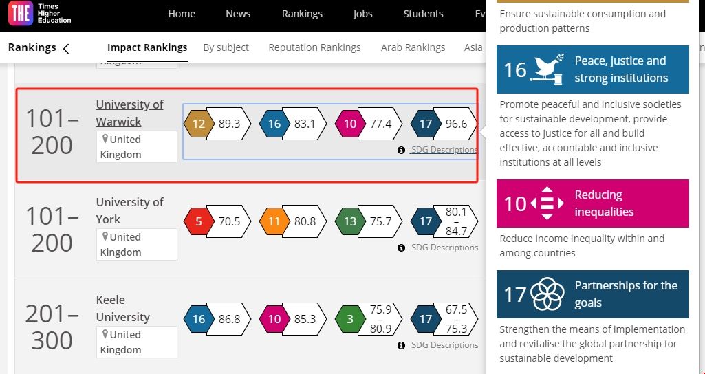 華威大學可持續發展榮登全球前1%.png 華威大學可持續發展榮登全球前1%.png