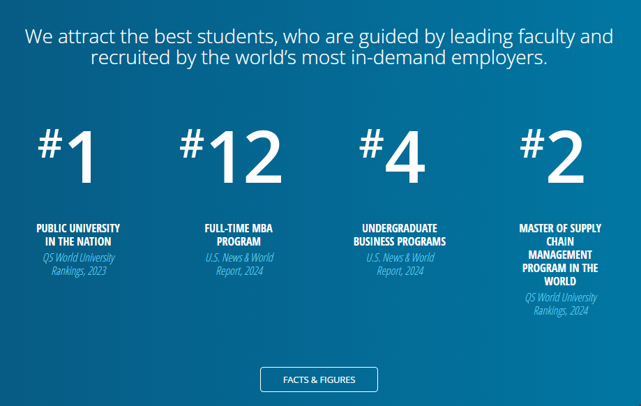 美國ross商學院出名嗎.png 美國ross商學院出名嗎.png