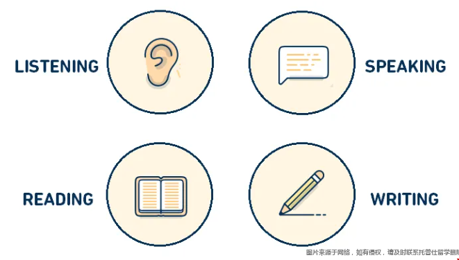 多鄰國英語測試將提供單項分數.png 多鄰國英語測試將提供單項分數.png